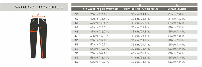 chart-pantalons-tact